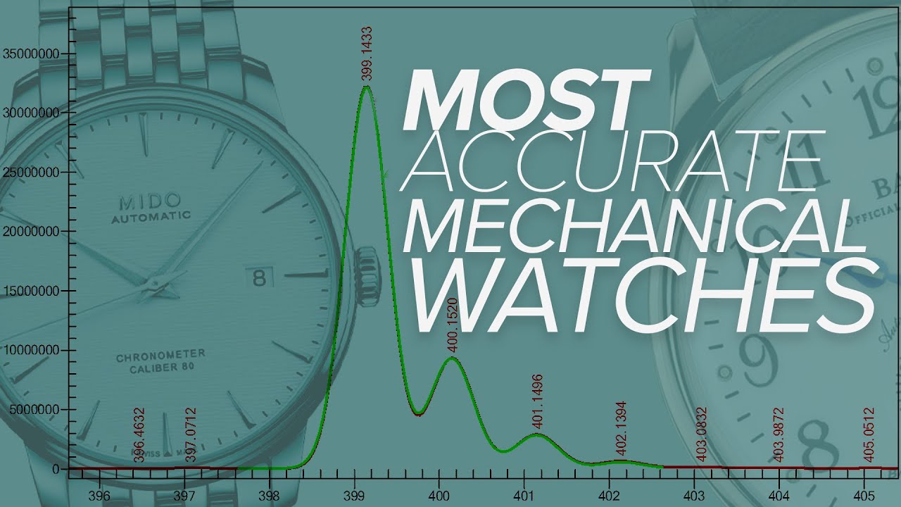 Most Accurate Mechanical Watches From $400-$2000 (Attainable Chronomet
