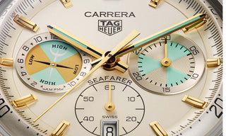 watch complications